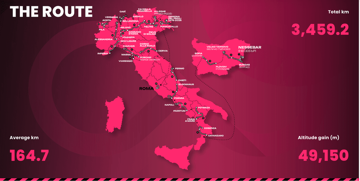 Giro 2026 Route Unveiled: Bulgaria Start and Roman Finale